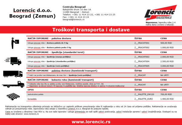 TROŠKOVI TRANSPORTA I DOSTAVE